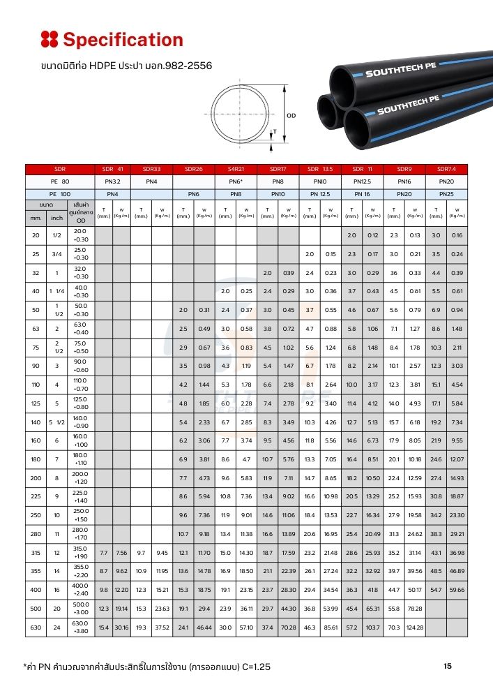 ท่อ HDPE ประปา คาดฟ้า มาตรฐาน มอก 982-2556