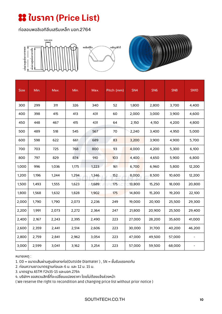 ราคา
ท่อลอนพอลิเอทิลีนเสริมเหล็ก (SRPE) เป็นท่อระบายน้ำและท่อรวบรวมน้ำที่ออกแบบมาสำหรับงานโครงสร้างที่ต้องรับน้ำหนักสูง